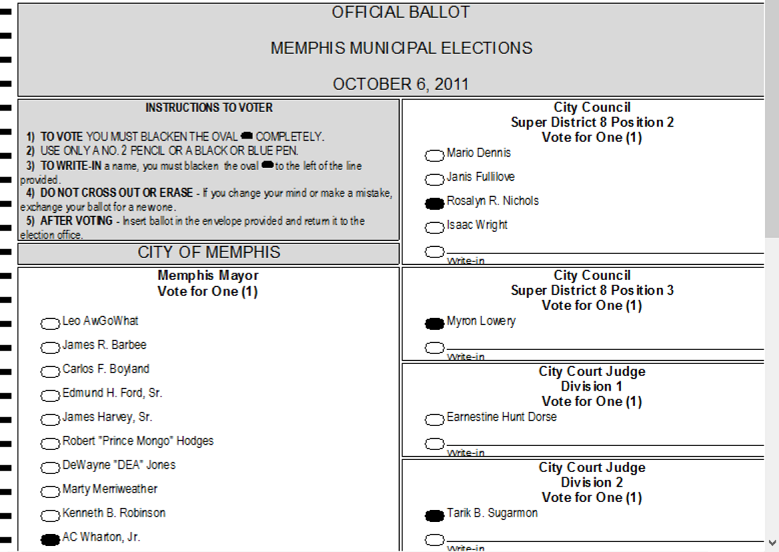 Pennsylvania Naked Ballots, Explained